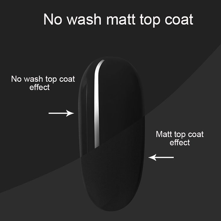 Long Lofting No Wipe Matte Top Top